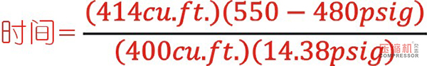 PET 吹塑填充裝置用壓縮機(jī)選型優(yōu)化探索