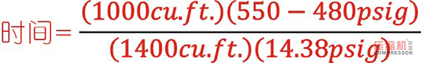 PET 吹塑填充裝置用壓縮機(jī)選型優(yōu)化探索