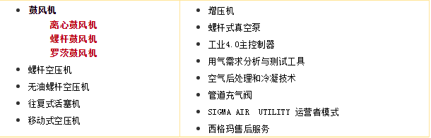 德國(guó)凱撒空壓機(jī)收購(gòu)離心風(fēng)機(jī)制造商PillAerator GmbH