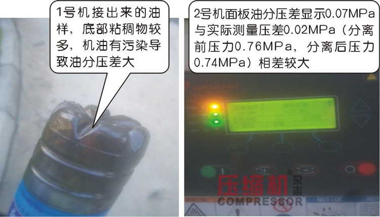 空壓機(jī)油分壓差故障經(jīng)典案例剖析