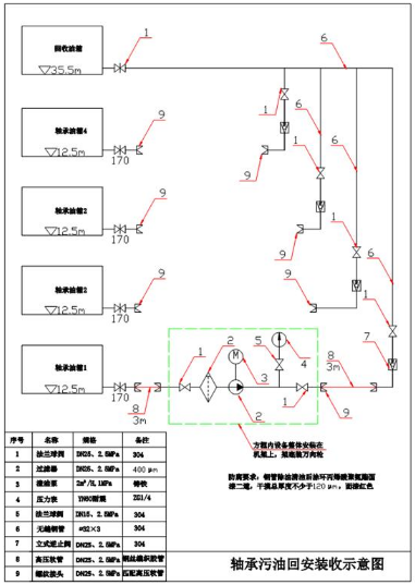 西江股份電廠污油收集裝置采購變更公告