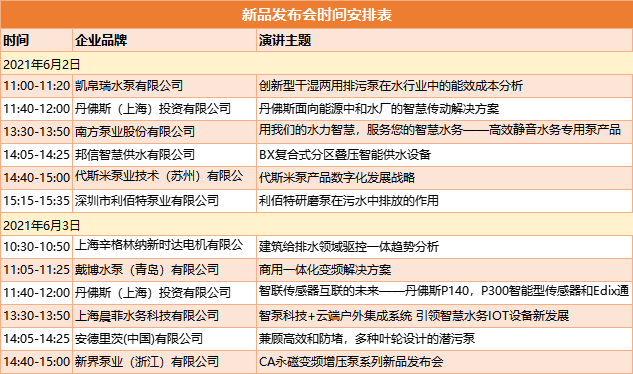 第十屆上海國際泵閥展6月圓滿閉幕，驚艷這個夏天！