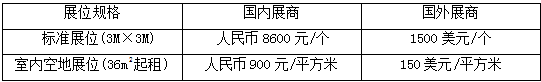 第十三屆中國(guó)成都石油天然氣及石化技術(shù)裝備展覽會(huì)